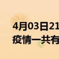 4月03日21时广西柳州疫情最新通报及柳州疫情一共有多少例