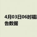 4月03日06时福建南平疫情最新数据消息及南平疫情最新报告数据