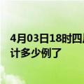 4月03日18时四川资阳最新疫情确诊人数及资阳疫情患者累计多少例了