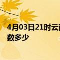 4月03日21时云南文山疫情动态实时及文山新冠疫情累计人数多少