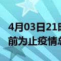 4月03日21时广西来宾疫情动态实时及来宾目前为止疫情总人数