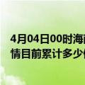 4月04日00时海南五指山疫情最新通报详情及五指山最新疫情目前累计多少例