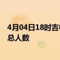 4月04日18时吉林四平疫情最新确诊数及四平目前为止疫情总人数