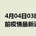 4月04日03时海南白沙疫情最新通报及白沙目前疫情最新通告