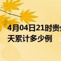 4月04日21时贵州黔西南疫情新增病例数及黔西南疫情到今天累计多少例