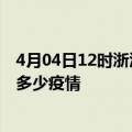 4月04日12时浙江台州疫情最新数据今天及台州现在总共有多少疫情