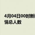 4月04日00时新疆石河子累计疫情数据及石河子目前为止疫情总人数