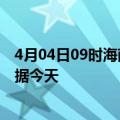 4月04日09时海南定安今日疫情详情及定安疫情最新实时数据今天