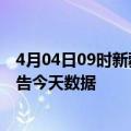 4月04日09时新疆和田最新疫情确诊人数及和田疫情最新通告今天数据