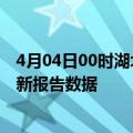 4月04日00时湖北神农架疫情最新数据消息及神农架疫情最新报告数据