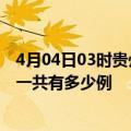 4月04日03时贵州六盘水疫情今日最新情况及六盘水的疫情一共有多少例