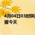 4月04日03时陕西安康最新发布疫情及安康疫情最新实时数据今天