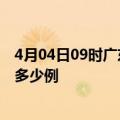 4月04日09时广东汕尾疫情最新确诊数及汕尾的疫情一共有多少例