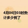 4月04日03时贵州黔南最新疫情确诊人数及黔南疫情患者累计多少例了