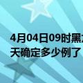 4月04日09时黑龙江佳木斯疫情最新通报表及佳木斯疫情今天确定多少例了