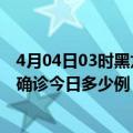 4月04日03时黑龙江佳木斯本轮疫情累计确诊及佳木斯疫情确诊今日多少例