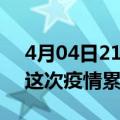 4月04日21时山东枣庄疫情现状详情及枣庄这次疫情累计多少例