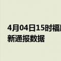 4月04日15时福建泉州疫情实时最新通报及泉州疫情防控最新通报数据