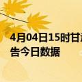 4月04日15时甘肃定西疫情最新数据消息及定西疫情防控通告今日数据