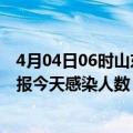 4月04日06时山东枣庄最新疫情情况数量及枣庄疫情最新通报今天感染人数