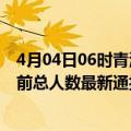 4月04日06时青海海南州疫情最新公布数据及海南州疫情目前总人数最新通报