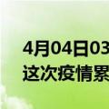 4月04日03时江苏镇江疫情最新消息及镇江这次疫情累计多少例