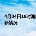 4月04日18时海南五指山疫情最新通报及五指山新冠疫情最新情况