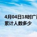 4月04日18时广西防城港疫情新增多少例及防城港新冠疫情累计人数多少