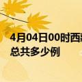 4月04日00时西藏昌都今日疫情最新报告及昌都疫情到今天总共多少例