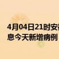 4月04日21时安徽宿州最新疫情情况数量及宿州疫情最新消息今天新增病例