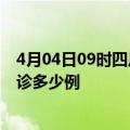 4月04日09时四川自贡今天疫情最新情况及自贡疫情最新确诊多少例