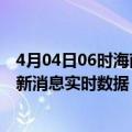 4月04日06时海南五指山疫情最新状况今天及五指山疫情最新消息实时数据