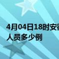 4月04日18时安徽安庆疫情最新防疫通告 安庆最新新增确诊人员多少例