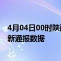 4月04日00时陕西咸阳疫情实时最新通报及咸阳疫情防控最新通报数据