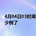 4月04日03时湖南常德疫情情况数据及常德疫情今天确定多少例了