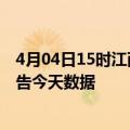 4月04日15时江西九江最新疫情确诊人数及九江疫情最新通告今天数据