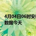 4月04日06时安徽安庆疫情新增病例数及安庆疫情最新实时数据今天