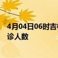 4月04日06时吉林白山疫情最新数量及白山疫情最新状况确诊人数