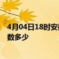 4月04日18时安徽铜陵疫情情况数据及铜陵新冠疫情累计人数多少