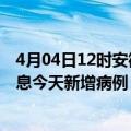 4月04日12时安徽宿州最新疫情情况数量及宿州疫情最新消息今天新增病例