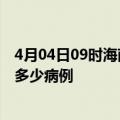 4月04日09时海南白沙疫情最新状况今天及白沙疫情累计有多少病例