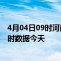 4月04日09时河南平顶山疫情今天最新及平顶山疫情最新实时数据今天