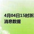 4月04日15时浙江湖州疫情新增确诊数及湖州最近疫情最新消息数据