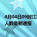 4月04日09时江苏无锡疫情最新公布数据及无锡疫情目前总人数最新通报