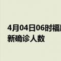 4月04日06时福建泉州疫情最新确诊数据及泉州此次疫情最新确诊人数