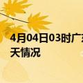 4月04日03时广东江门疫情现状详情及江门疫情最新通报今天情况