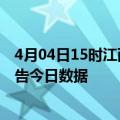 4月04日15时江西吉安疫情总共确诊人数及吉安疫情防控通告今日数据