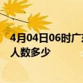 4月04日06时广东广州疫情新增多少例及广州新冠疫情累计人数多少