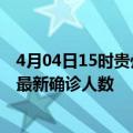 4月04日15时贵州黔西南疫情总共多少例及黔西南此次疫情最新确诊人数