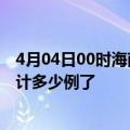 4月04日00时海南澄迈最新疫情确诊人数及澄迈疫情患者累计多少例了